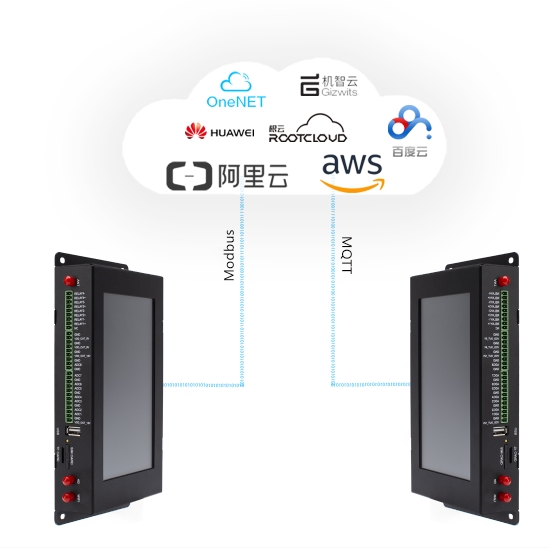 九游会J9BMG800边缘计算网关.png