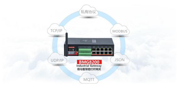 九游会J9智慧灯杆网关BMG8200.png