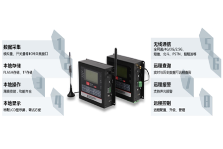 BMY600遥测终端无线RTU，适用于更恶劣的温度和湿度环境，给予更多的计算功能。广泛应用于智慧水利、智慧环保、工业物联网、智慧市政等，如：水文远程监控、水资源远程监测、水源井远程监控、山洪灾害监测、地质灾害监测、河道监测预警、气象监测、泵站远程监控、污染源远程监控等远程测控领域。