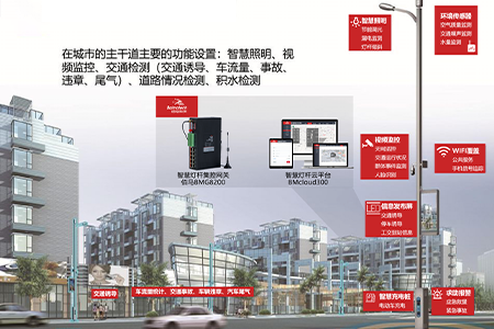 灯杆是城市的重要组成部分，灯杆林立的特点，成为了城市物联网的最佳载体，集齐多功能于一体的灯杆就出现在大众的眼中，美名曰“智慧灯杆”。本文带你分析智慧灯杆究竟是什么。