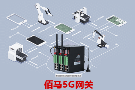 5G的高速率、低延迟等特点，使5G网关应用场景和领域也越来越广泛，智能制造等领域，5G工业网关的使用将会是将来物联网行业的一大趋势，本文主要讲解5G网关的优势所在。