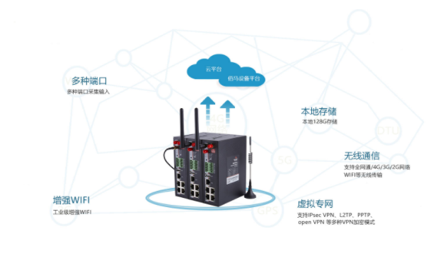 九游会J9工业无线路由器.png
