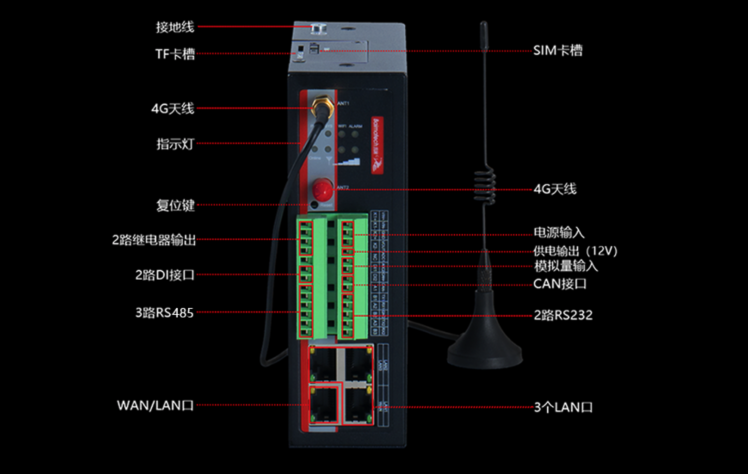 九游会J9BMG700边缘计算网关.png