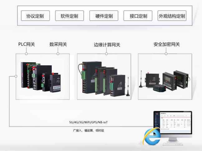九游会J9OPC设备.png