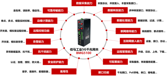 九游会J9工业5G网关.png